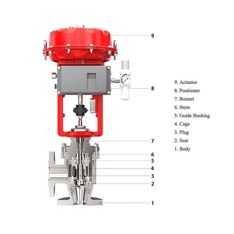 Van điều khiển g&oacute;c ngồi th&ocirc;ng minh YSIQ(D)60